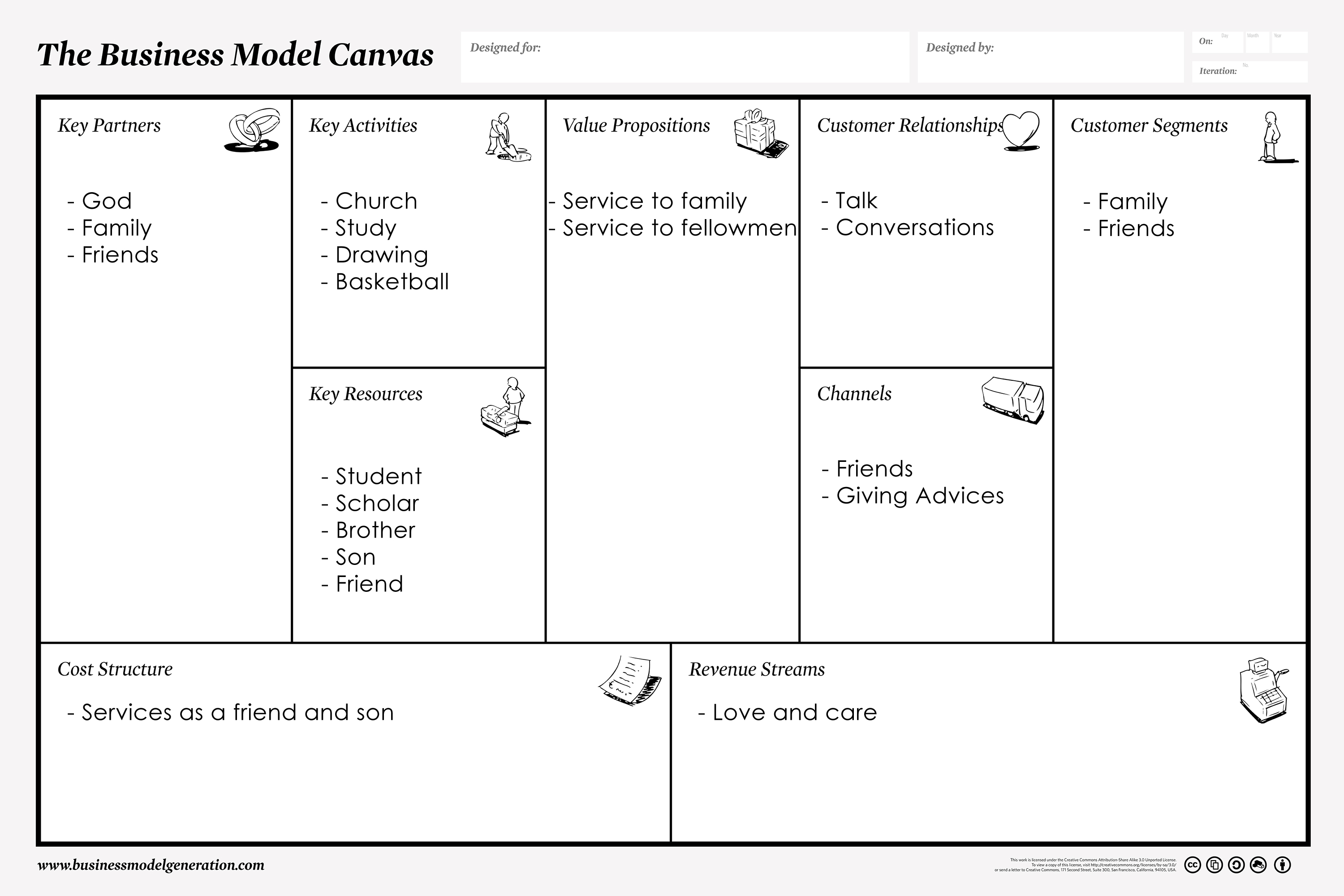 adidas business model canvas